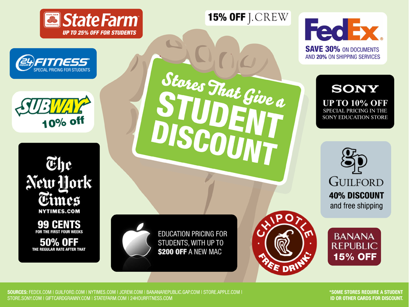 100+-Stores-That-Give-a-Student-Discount.png