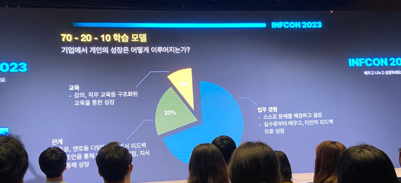 스크린샷 2023-08-15 오후 11.43.42.png