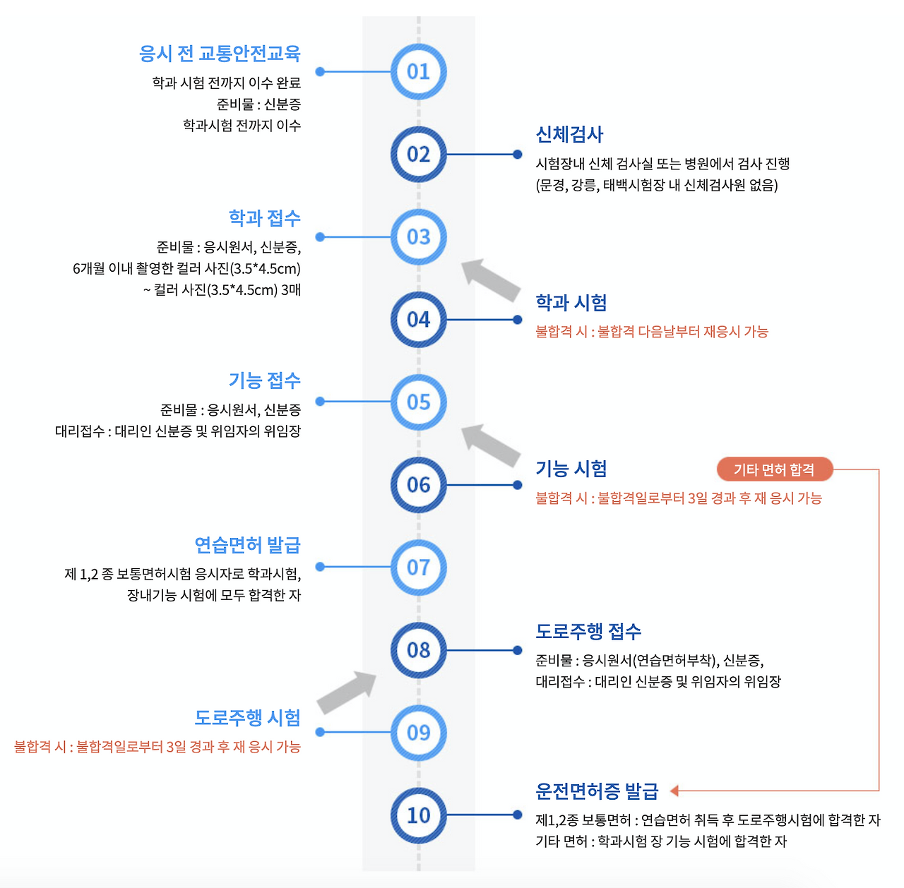 스크린샷 2019-12-15 오전 12.50.08.png