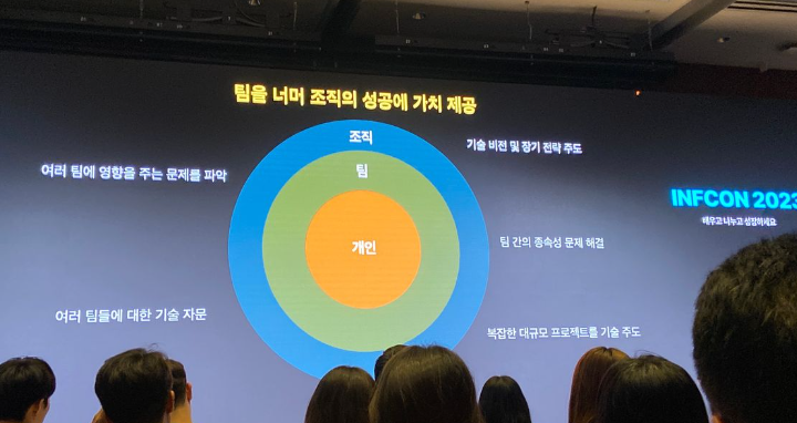 스크린샷 2023-08-15 오후 11.49.29.png