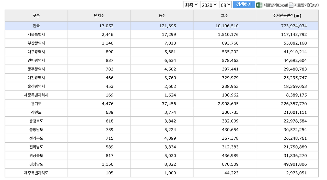 스크린샷 2020-08-21 오후 10.29.46.png