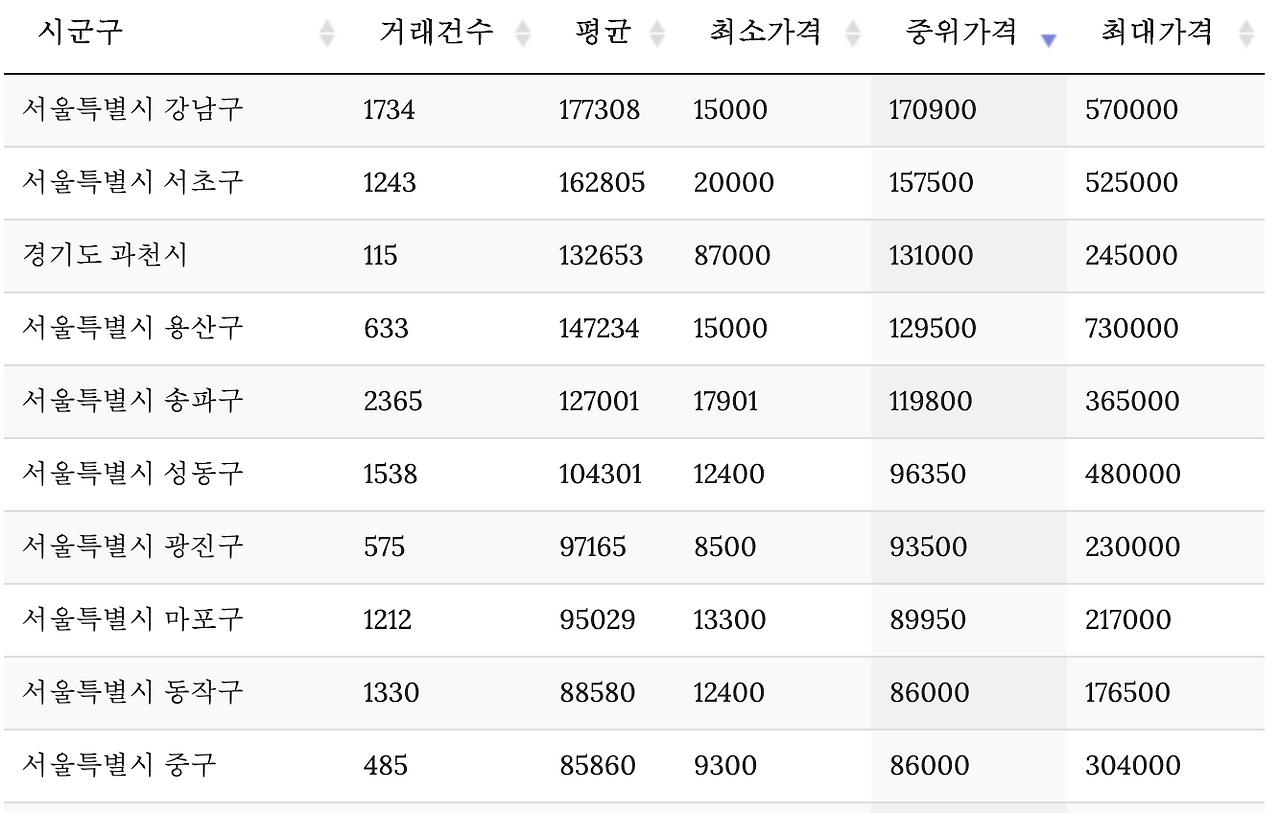 스크린샷 2020-08-21 오후 8.44.45.png