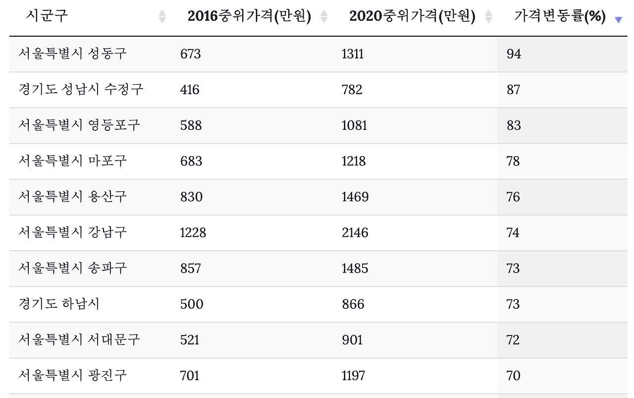 스크린샷 2020-10-04 오전 8.43.16.png