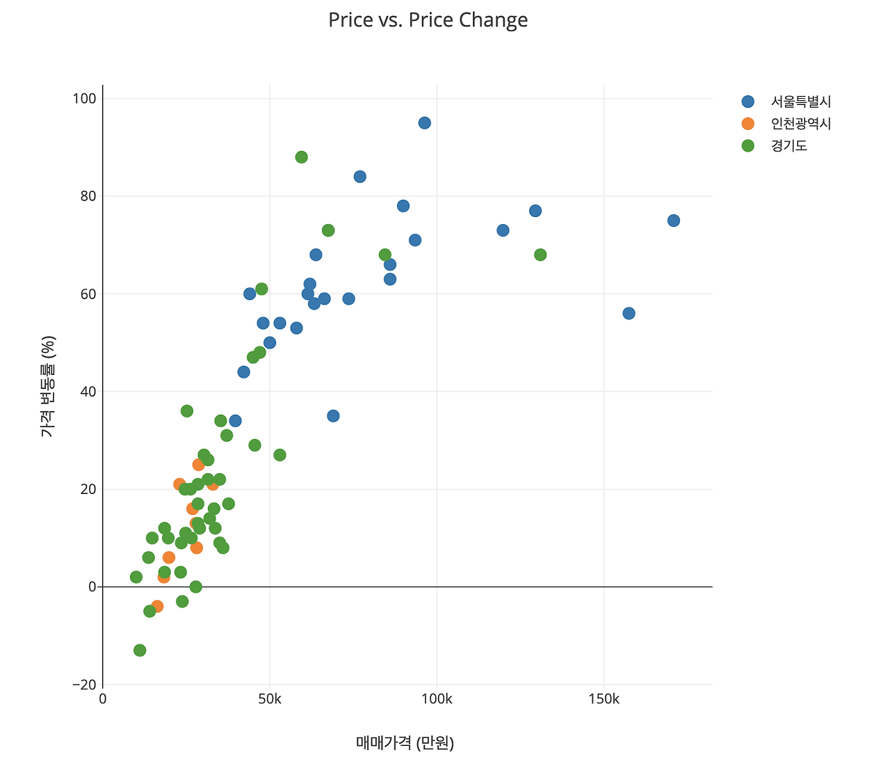스크린샷 2020-10-02 오후 3.53.47.png