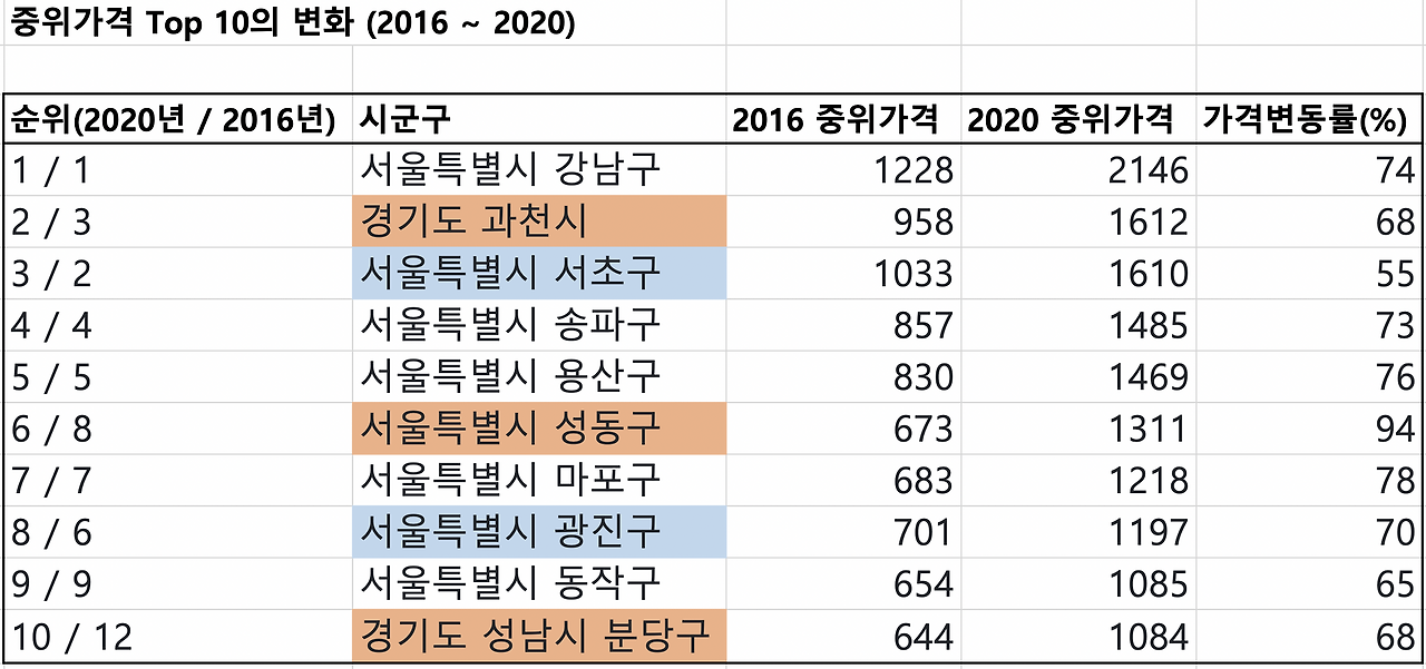 스크린샷 2020-10-04 오전 9.01.52.png