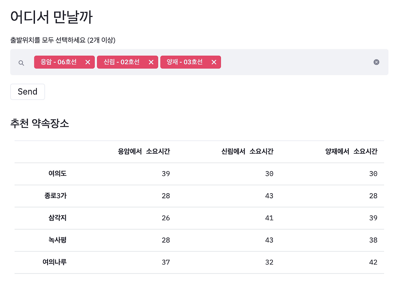 스크린샷 2020-05-16 오전 11.22.56.png