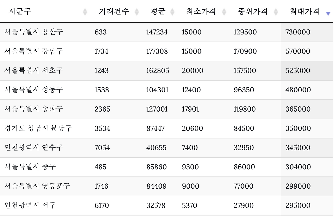 스크린샷 2020-08-21 오후 8.50.11.png