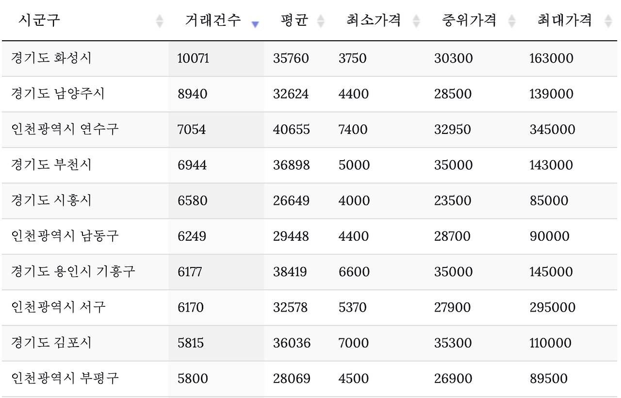 스크린샷 2020-08-21 오후 8.51.43.png