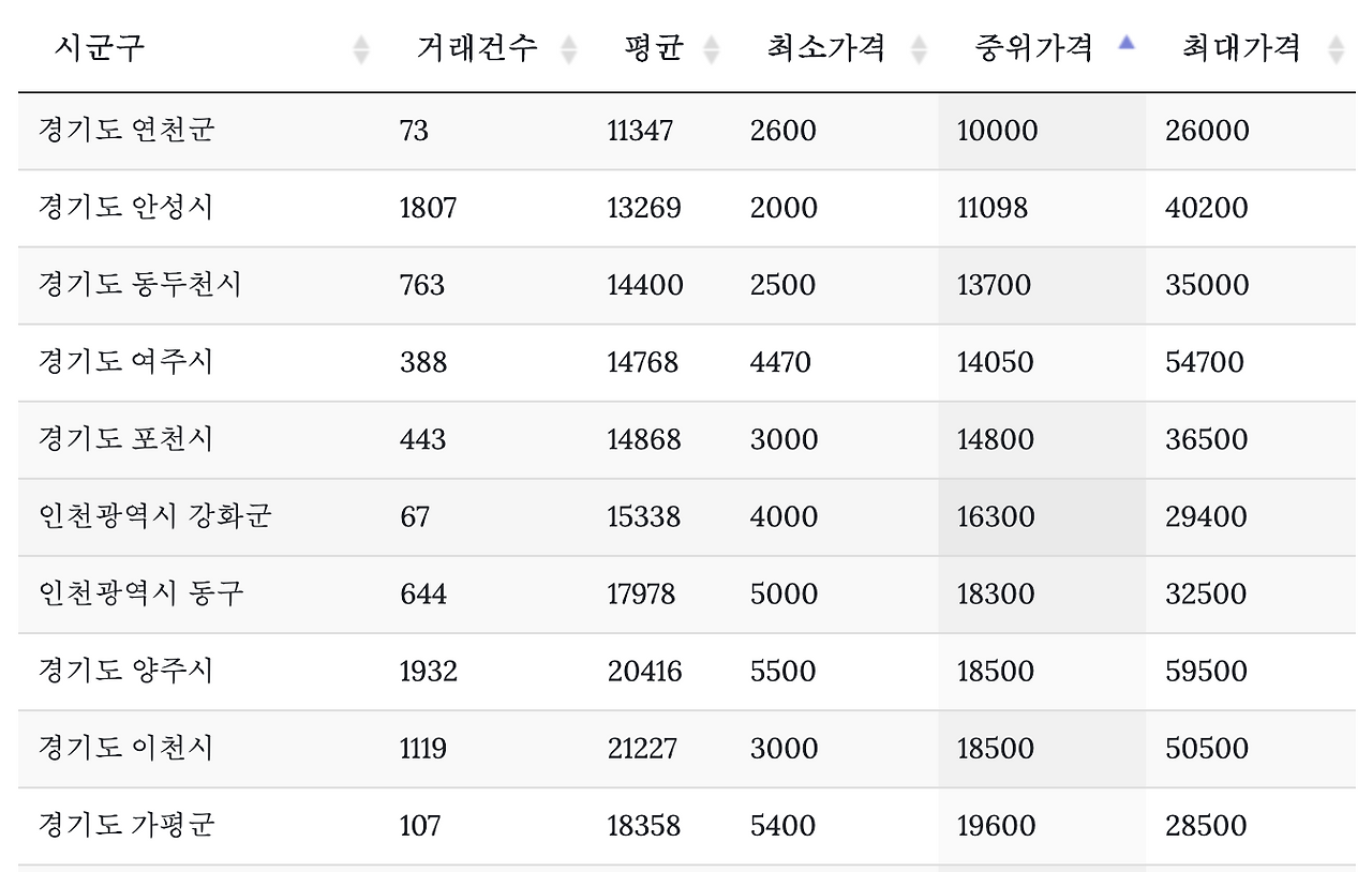 스크린샷 2020-08-21 오후 8.53.23.png
