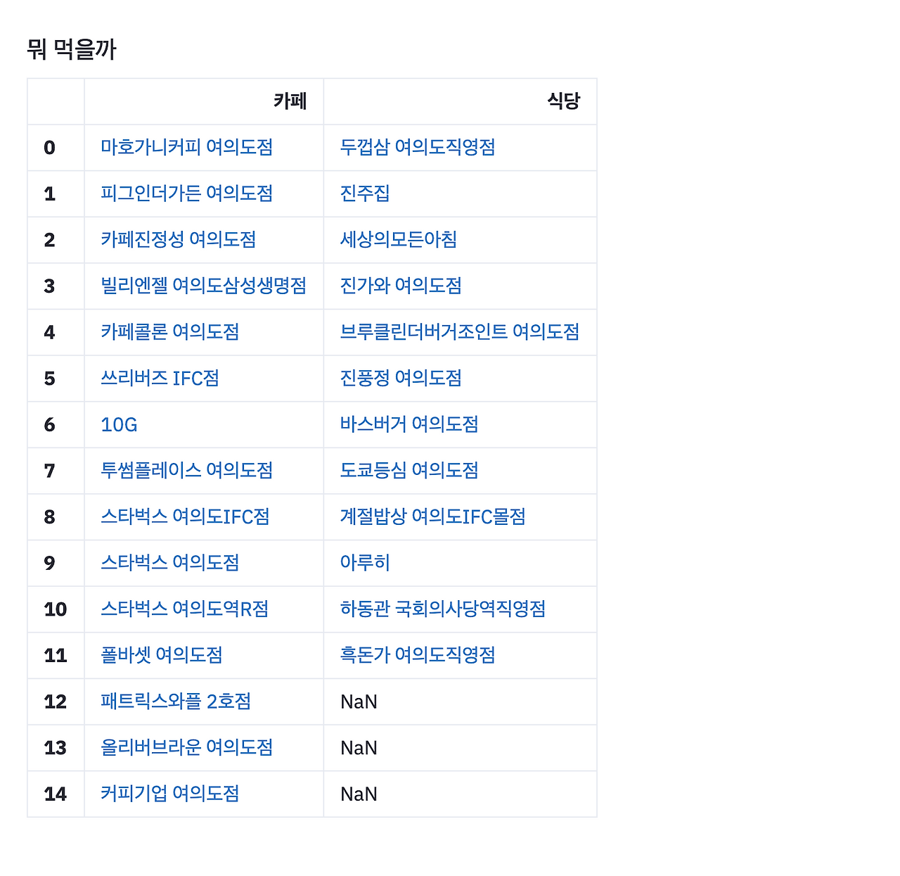 스크린샷 2020-05-16 오전 11.23.49.png