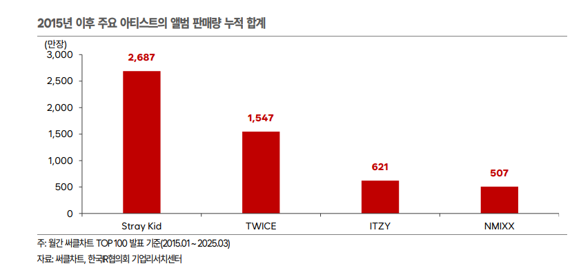 화면 캡처 2025-08-02 120857.png