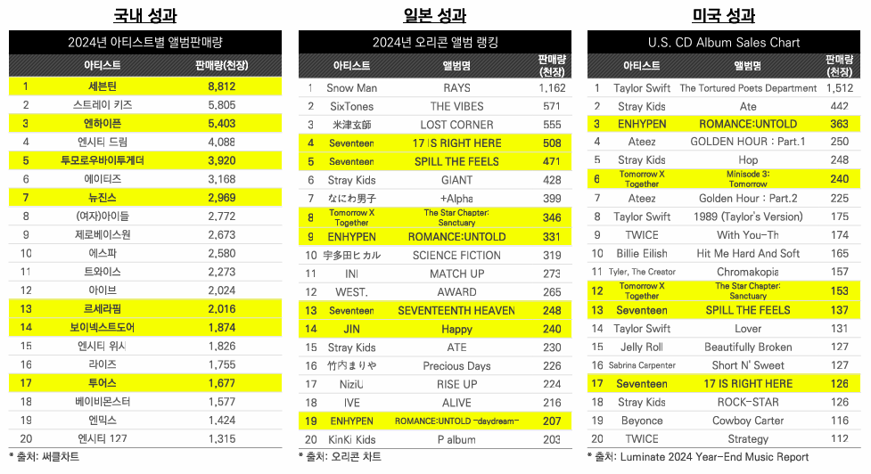 화면 캡처 2025-08-02 230244.png