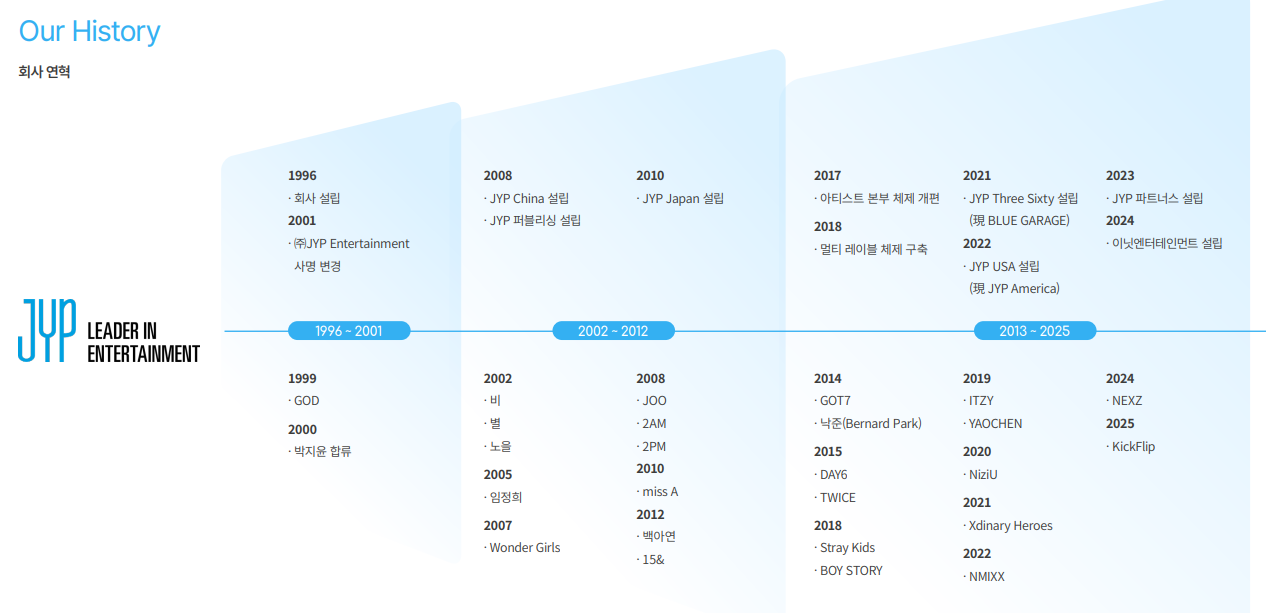 화면 캡처 2025-08-03 222036.png