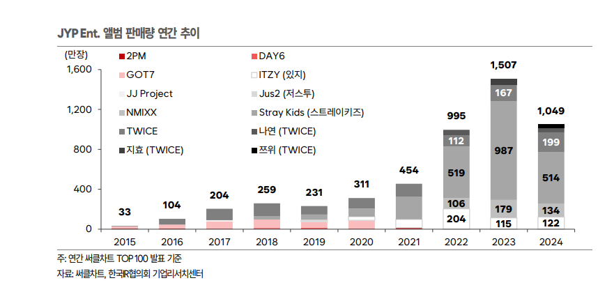 화면 캡처 2025-08-02 120916.png