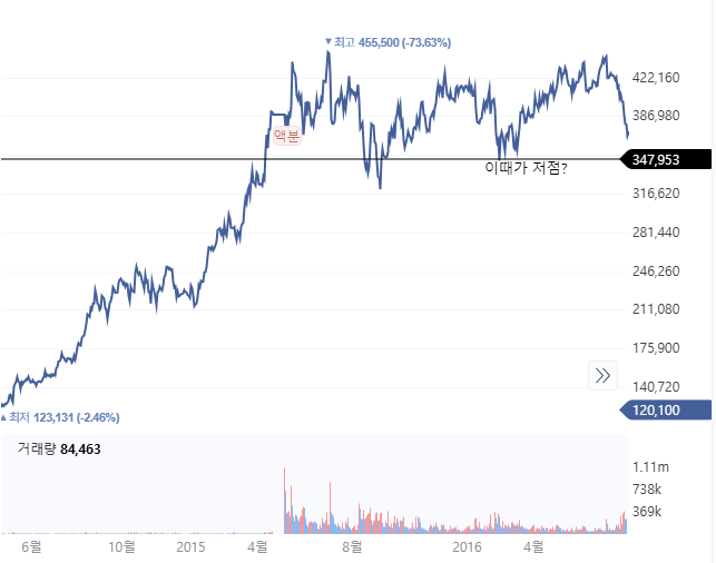 화면 캡처 2025-08-29 142431.png