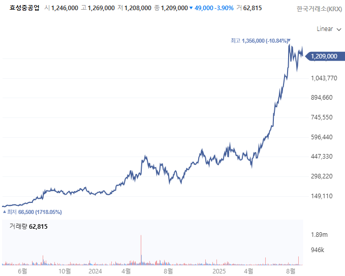 화면 캡처 2025-09-04 224737.png