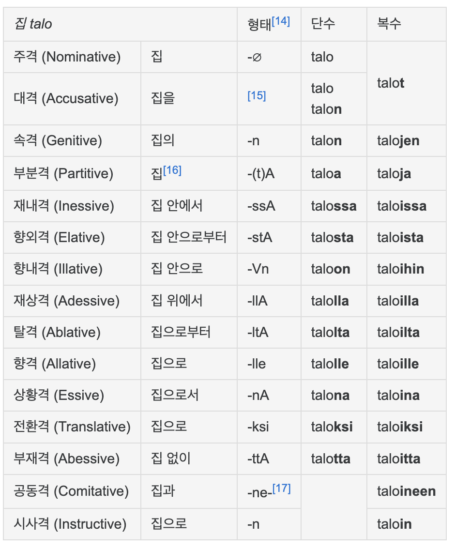 Screenshot 2022-09-14 at 15.06.58.png