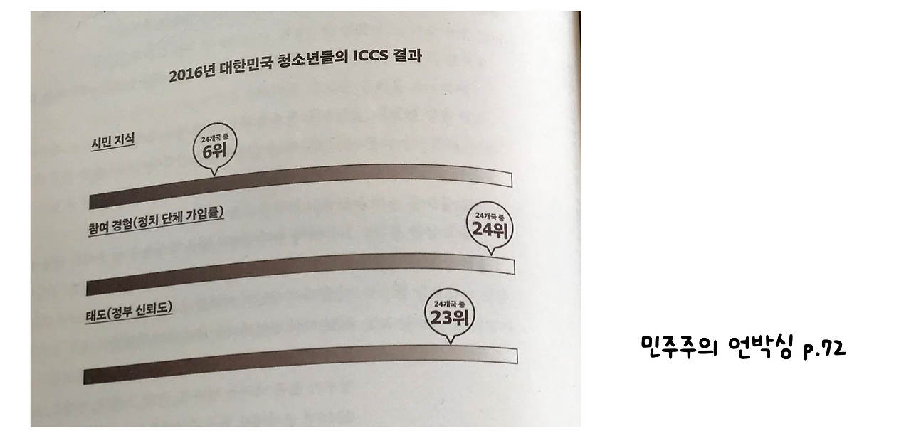 스크린샷 2022-02-19 오후 12.50.18.png