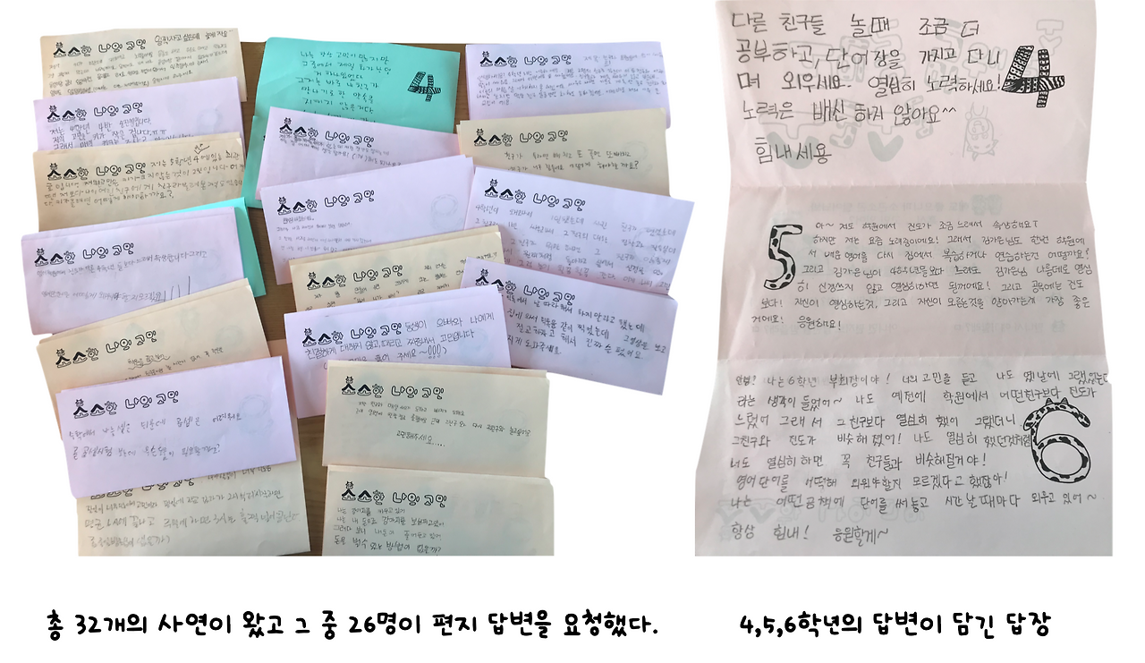 스크린샷 2022-02-19 오후 12.42.13.png