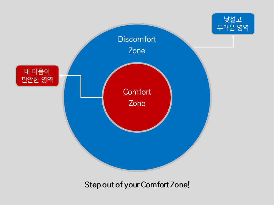 나의 업을 만드는 세가지 힘_Bravo My Life_조성실_20210113.png