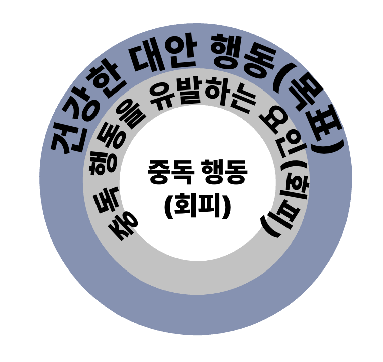 스크린샷 2025-08-20 오후 12.10.27.png