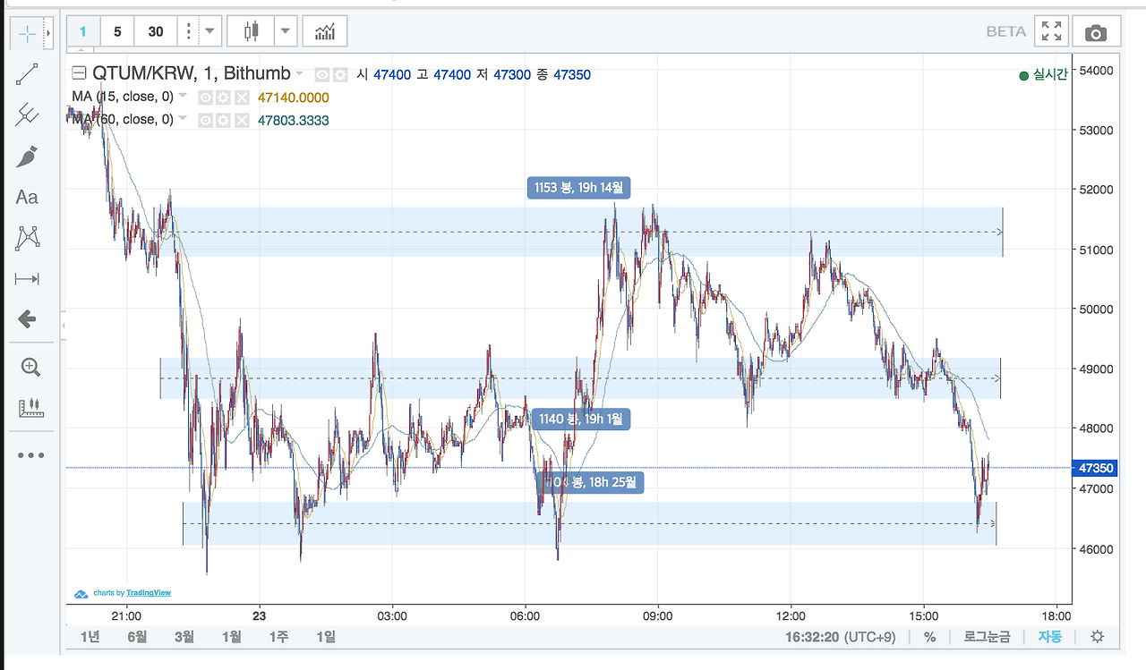스크린샷 2018-01-23 오후 4.32.18.png