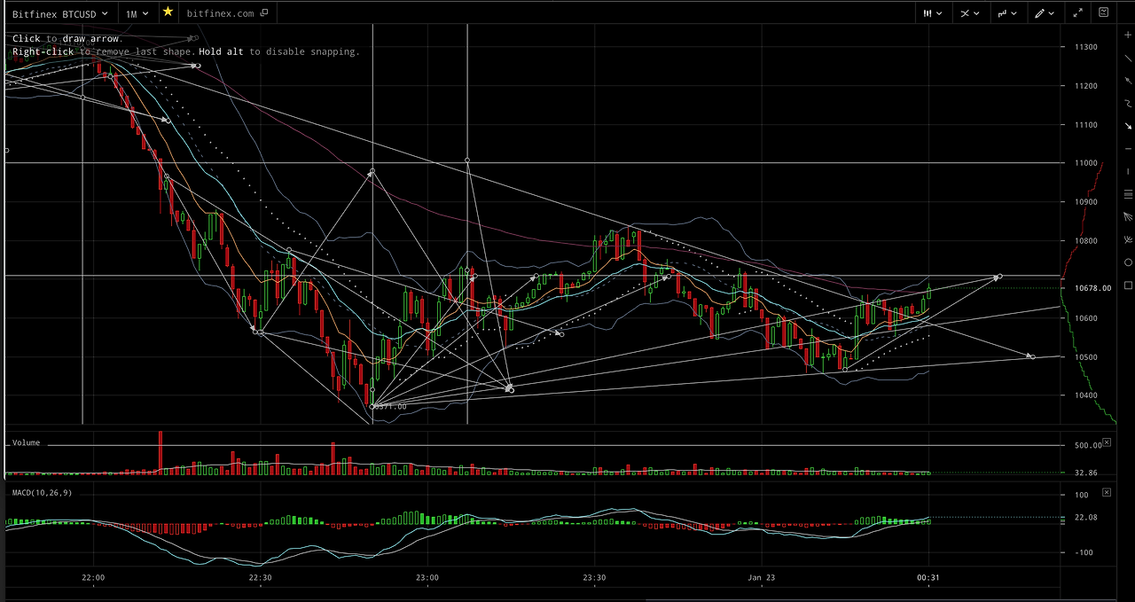 스크린샷 2018-01-23 오전 12.30.26.png