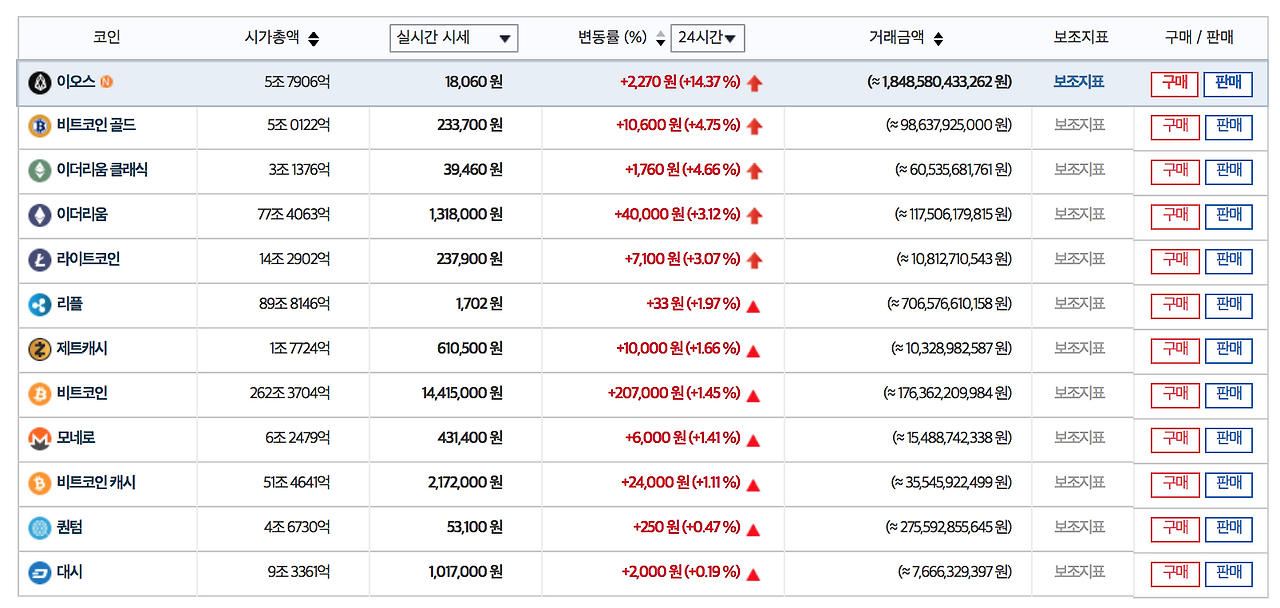 스크린샷 2018-01-22 오후 6.12.39.png