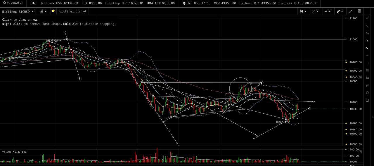 스크린샷 2018-01-23 오후 3.58.11.png