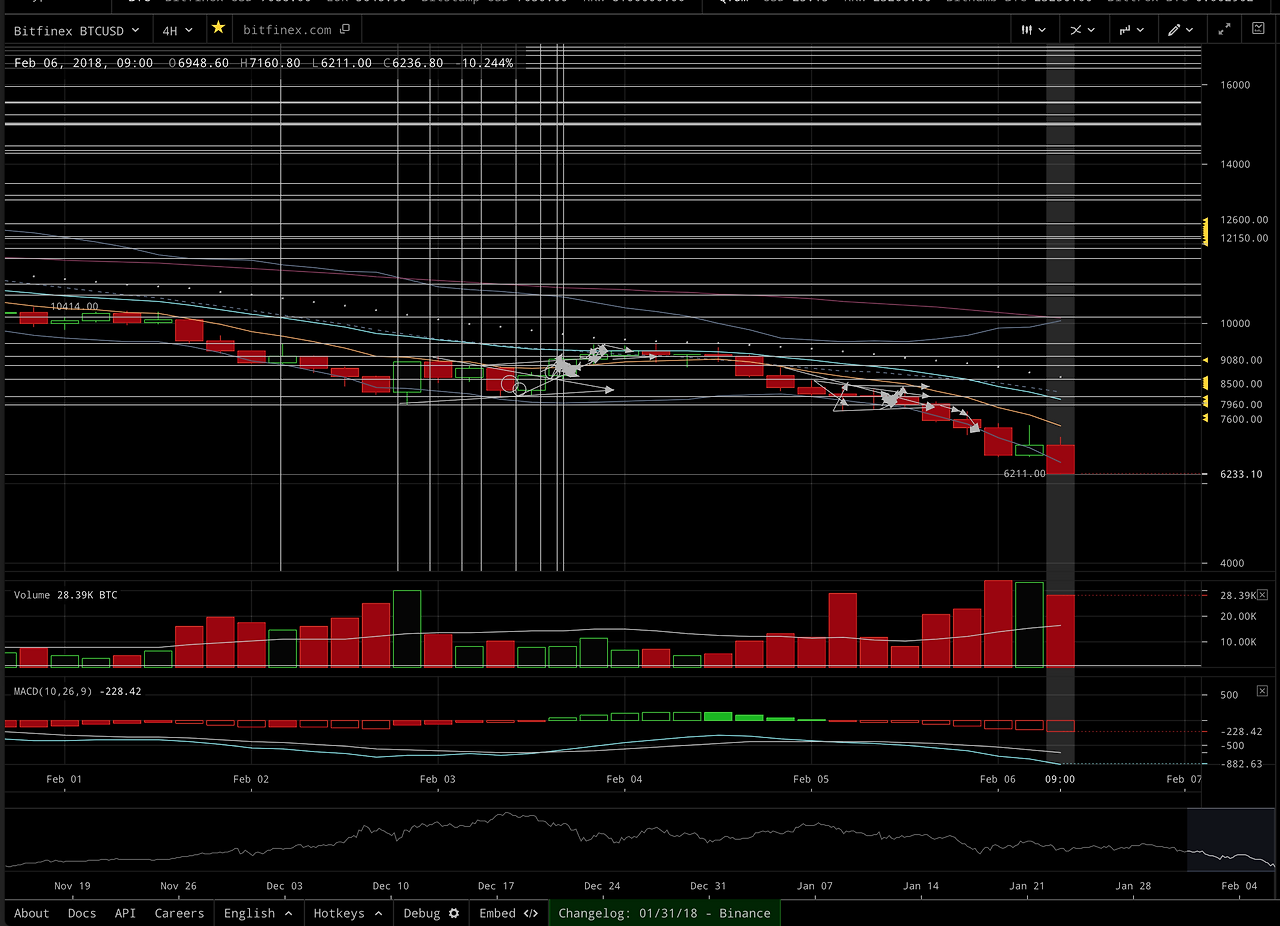 스크린샷 2018-02-06 오후 12.46.33.png
