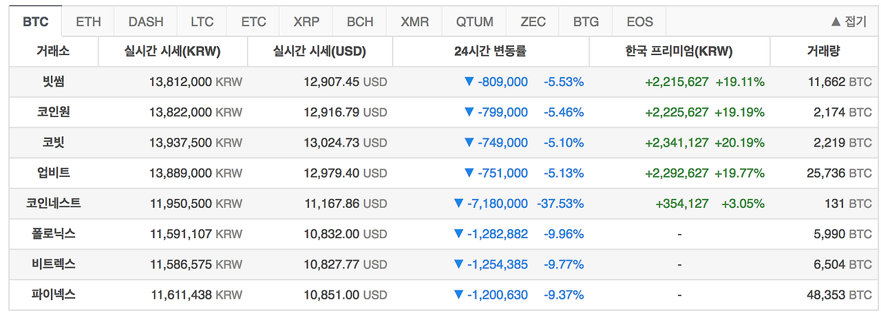 스크린샷 2018-01-22 오후 10.16.48.png
