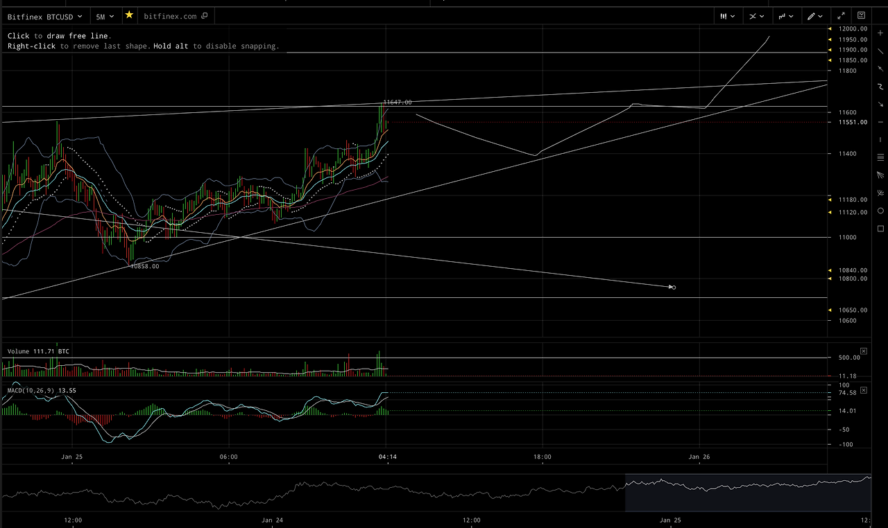 스크린샷 2018-01-25 오후 12.05.44.png