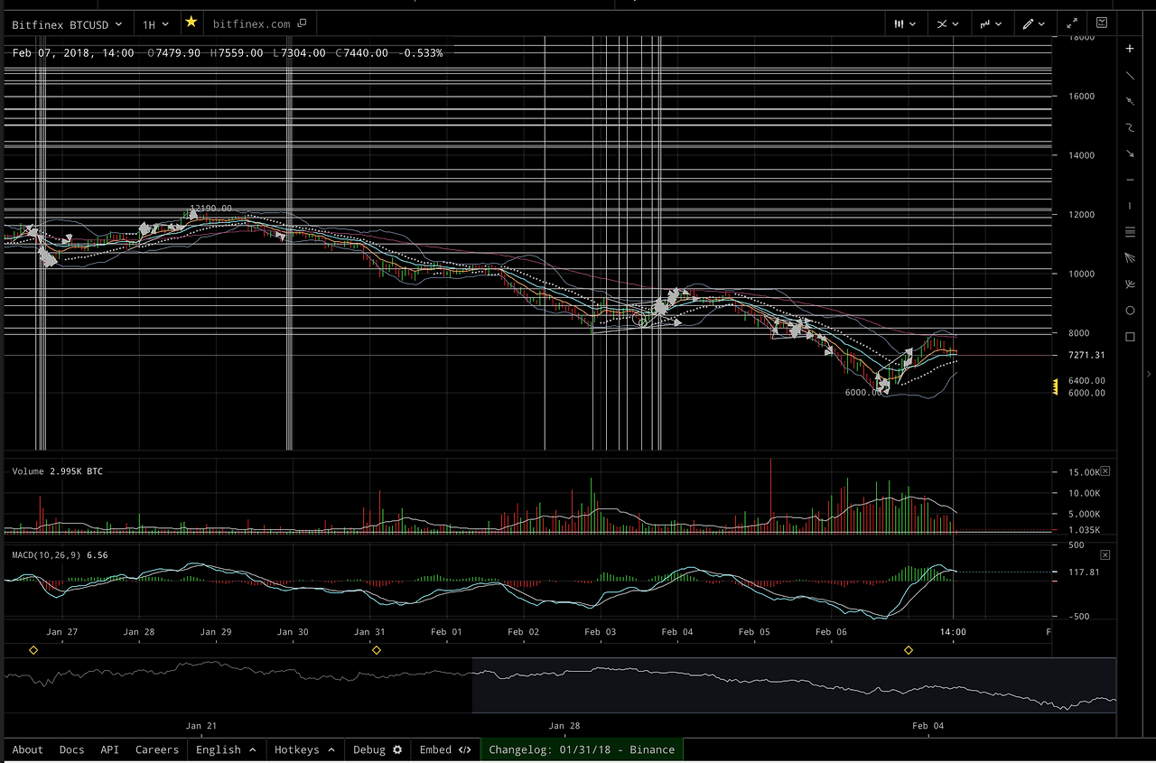 스크린샷 2018-02-07 오후 3.27.45.png