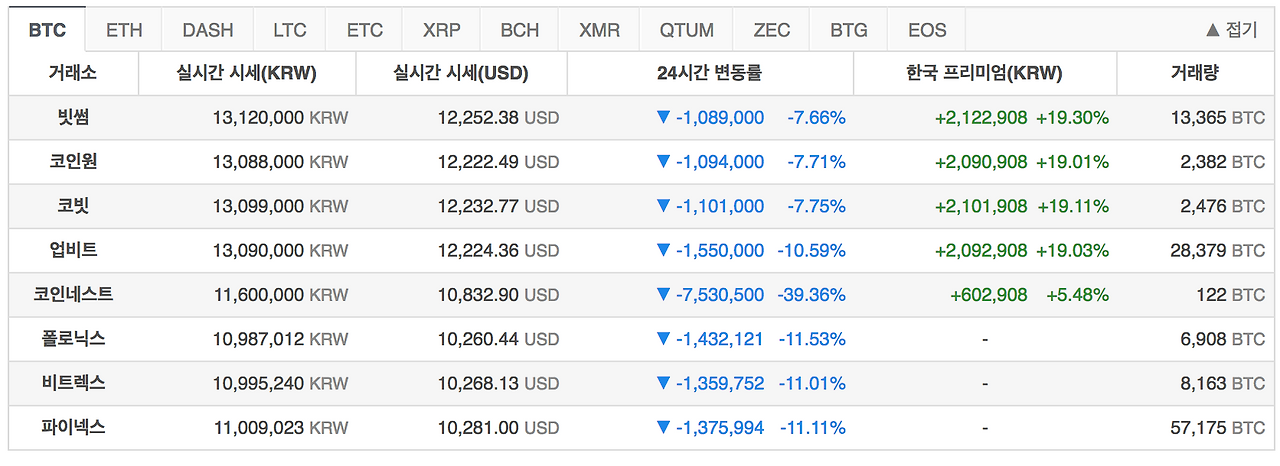 스크린샷 2018-01-23 오전 12.51.03.png