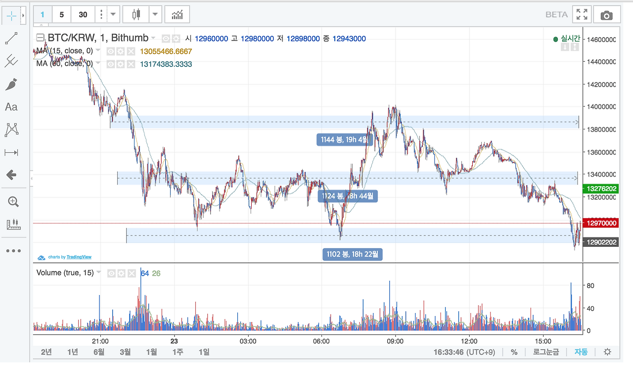 스크린샷 2018-01-23 오후 4.33.45.png