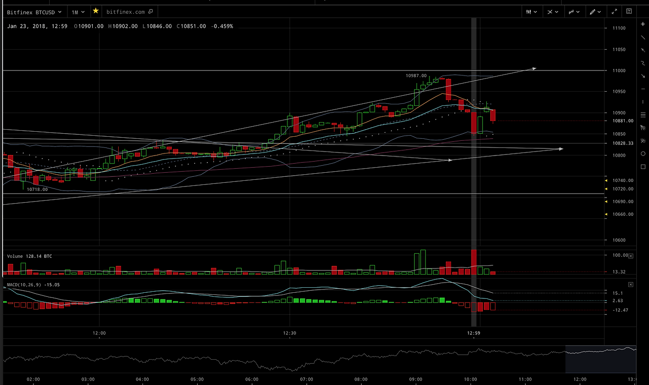 스크린샷 2018-01-23 오후 1.02.25.png