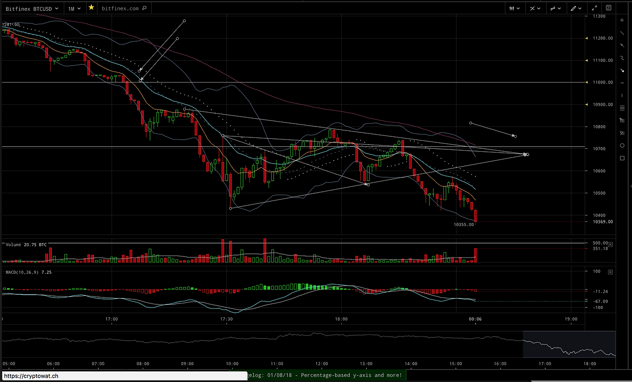 스크린샷 2018-01-26 오후 6.35.52.png
