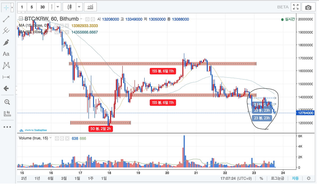 스크린샷 2018-01-23 오후 5.07.22.png