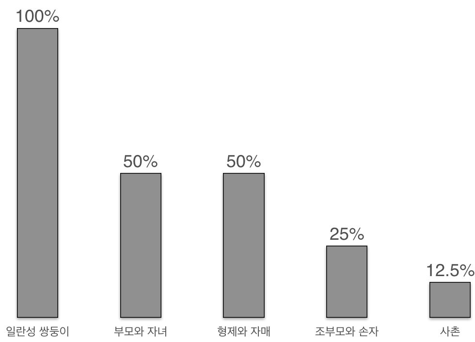 스크린샷 2017-02-22 오후 4.59.26.png