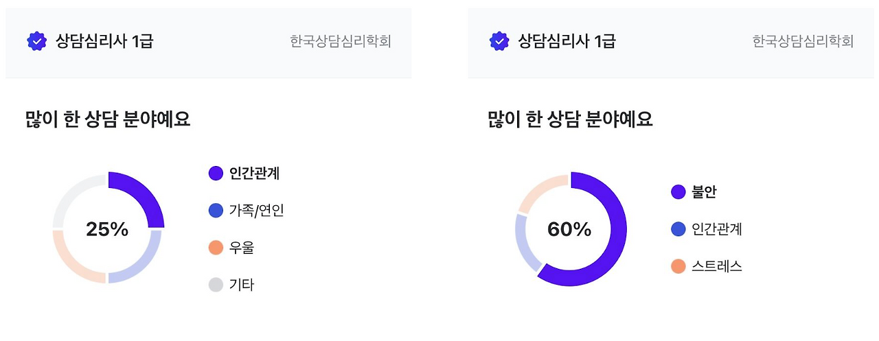 스크린샷 2022-05-30 오후 12.50.36.png