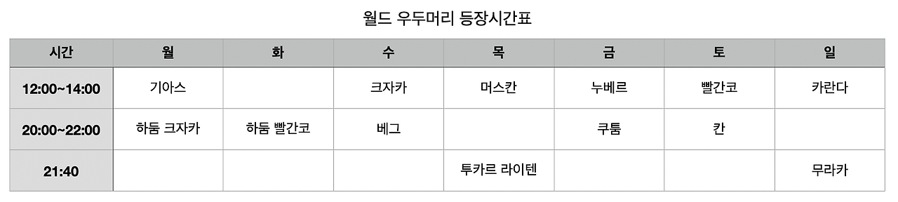 월드우두머리 등장시간표20201208.png