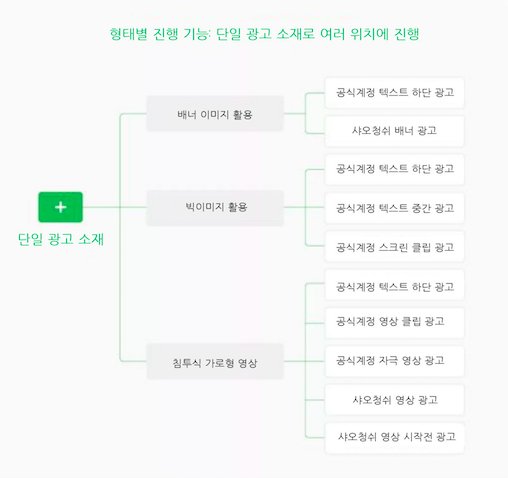 Screen Shot 2020-01-20 at 9.58.51 PM.png