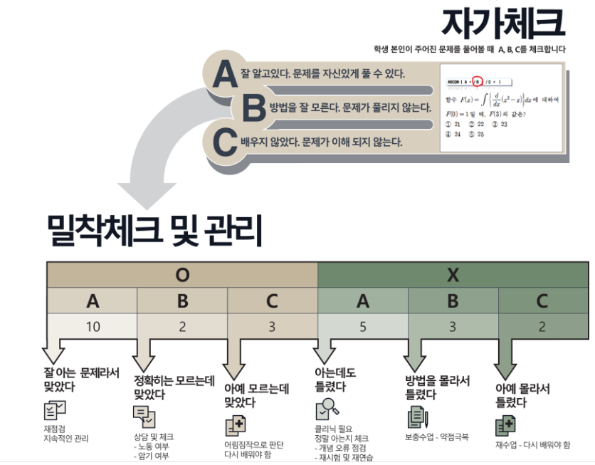 ABCON 박중희 .png