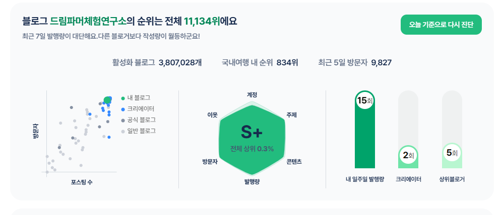 스크린샷 2025-10-22 112727.png