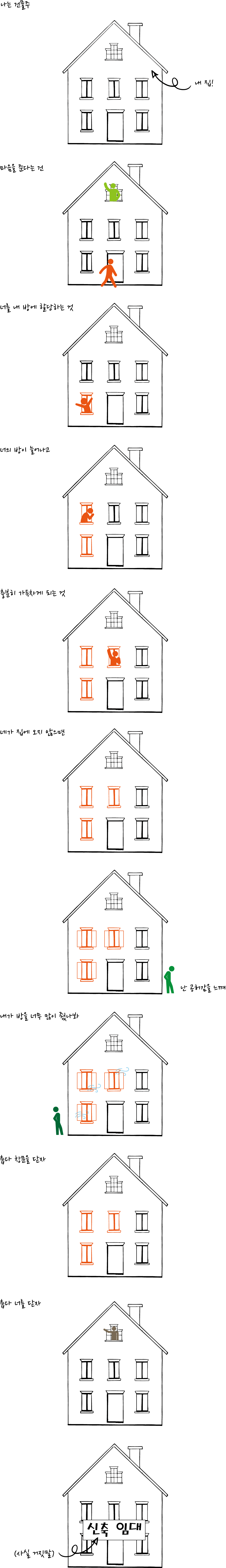 마음을 준다는 건 - 건물주.png