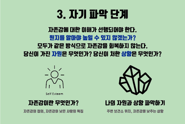 자존감 회복 로드맵_3.png