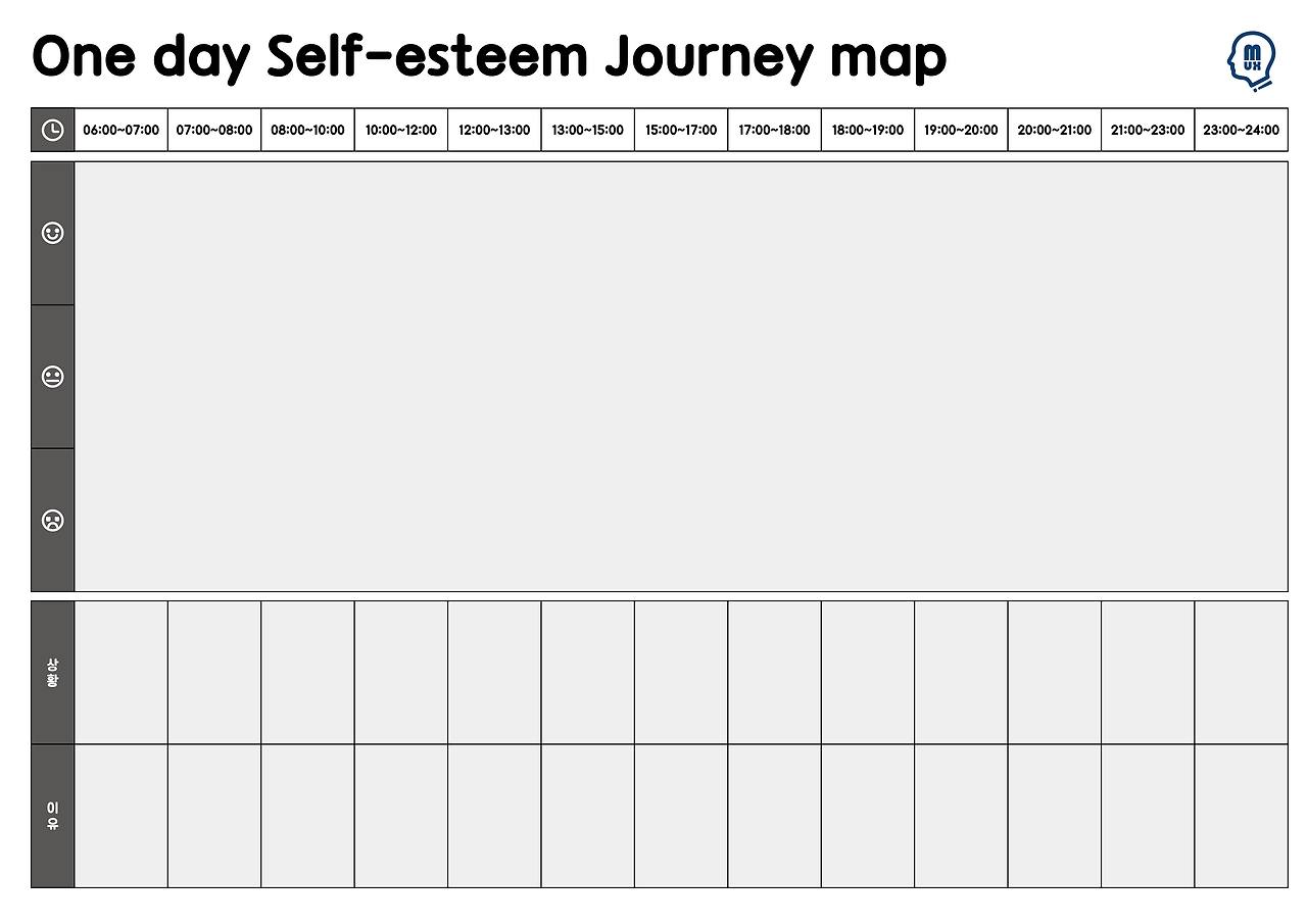 Self-esteem Journey map-01.png