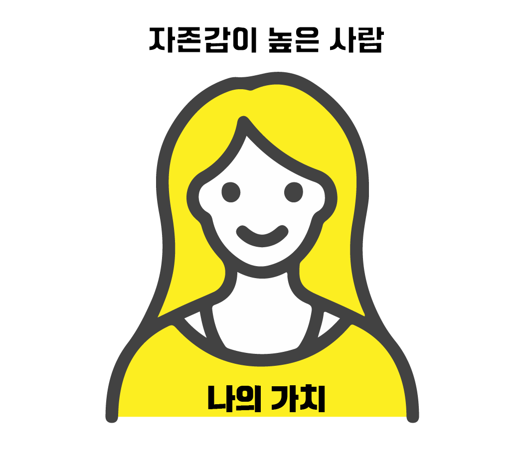 자존감이 낮은 사람의 가치 인식_대지 1.png