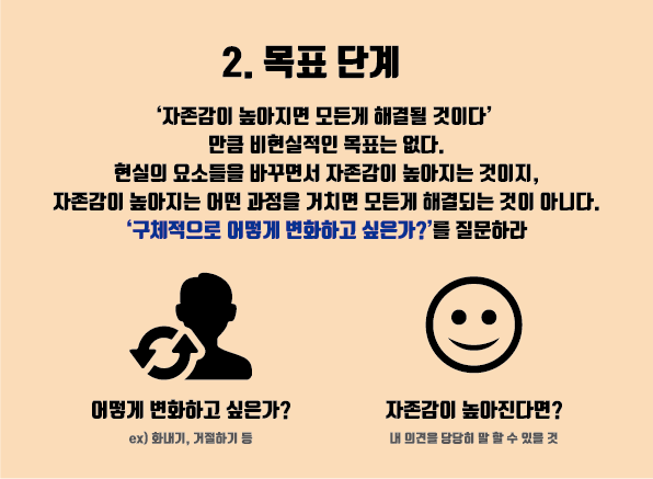 자존감 회복 로드맵_2.png