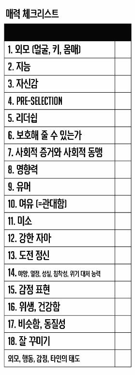 매력 체크리스트-01.png